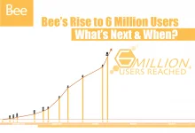 تطبيق bee network للكمبيوتر