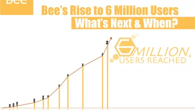 تطبيق bee network للكمبيوتر